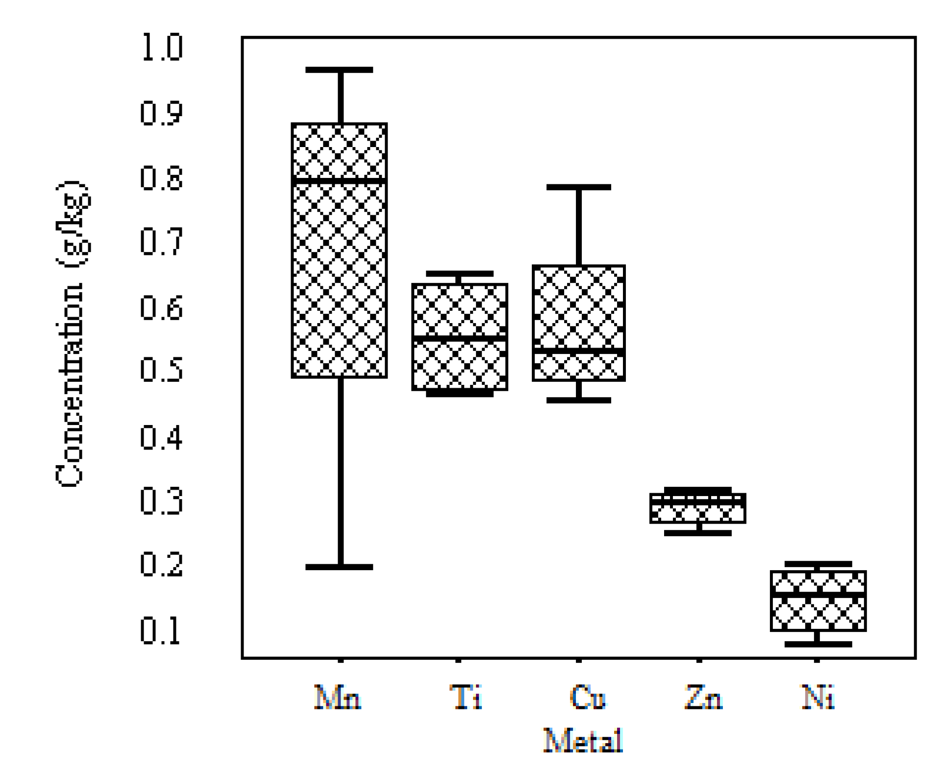 Metals 02 00478 g001