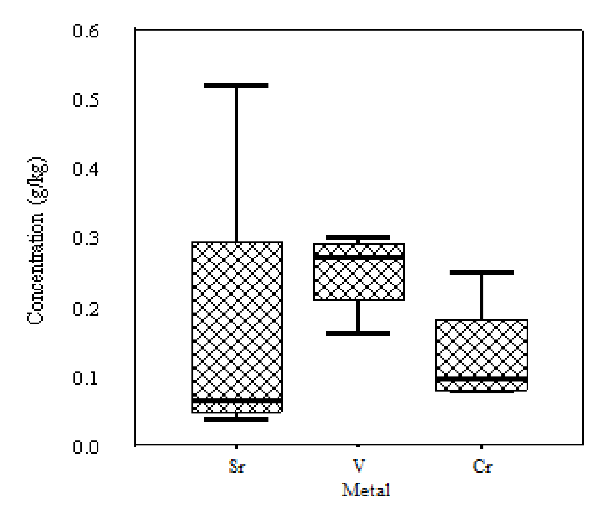 Metals 02 00478 g002