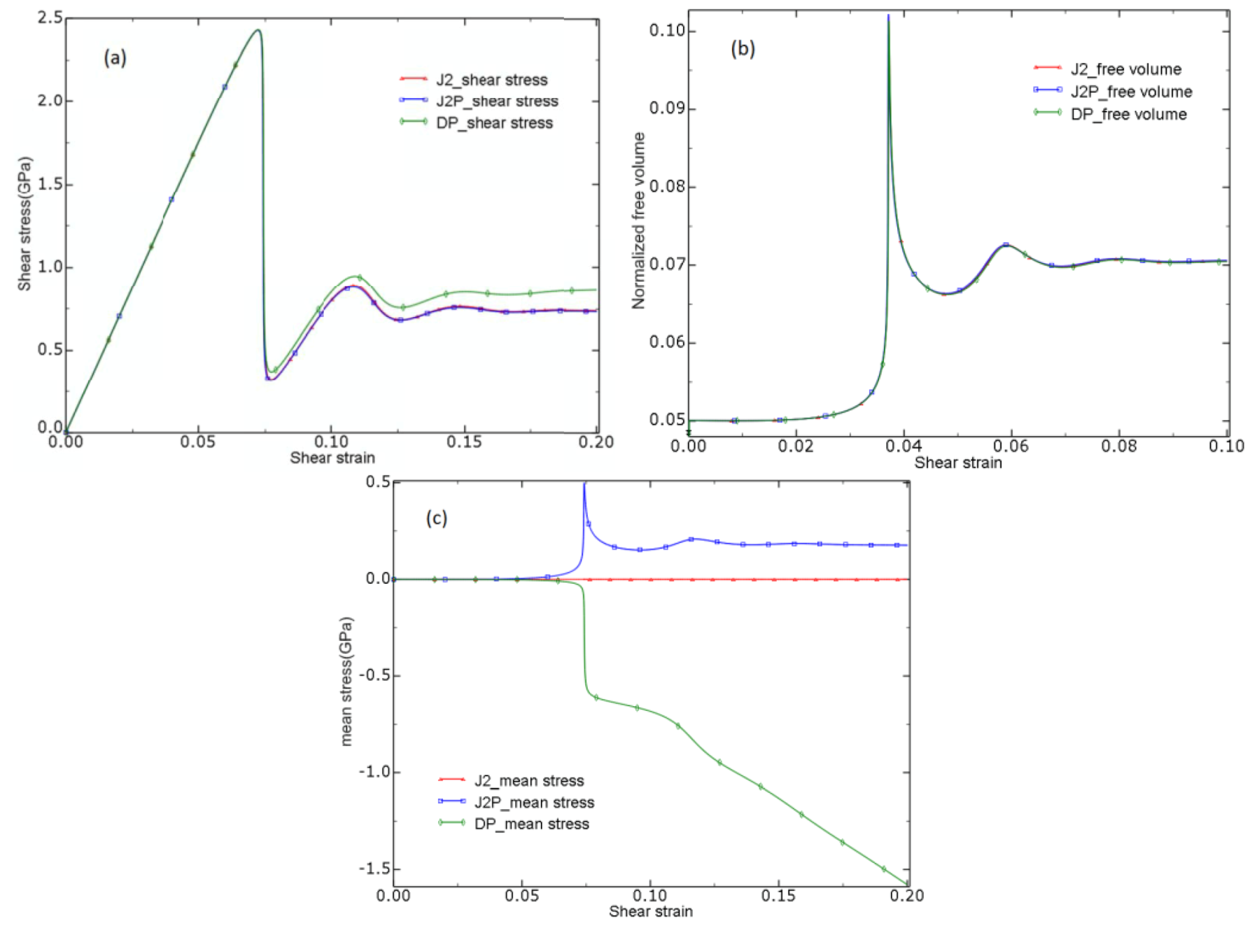 Metals 02 00488 g003