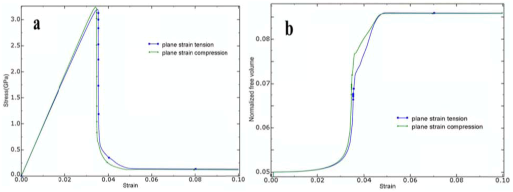 Metals 02 00488 g004 1024