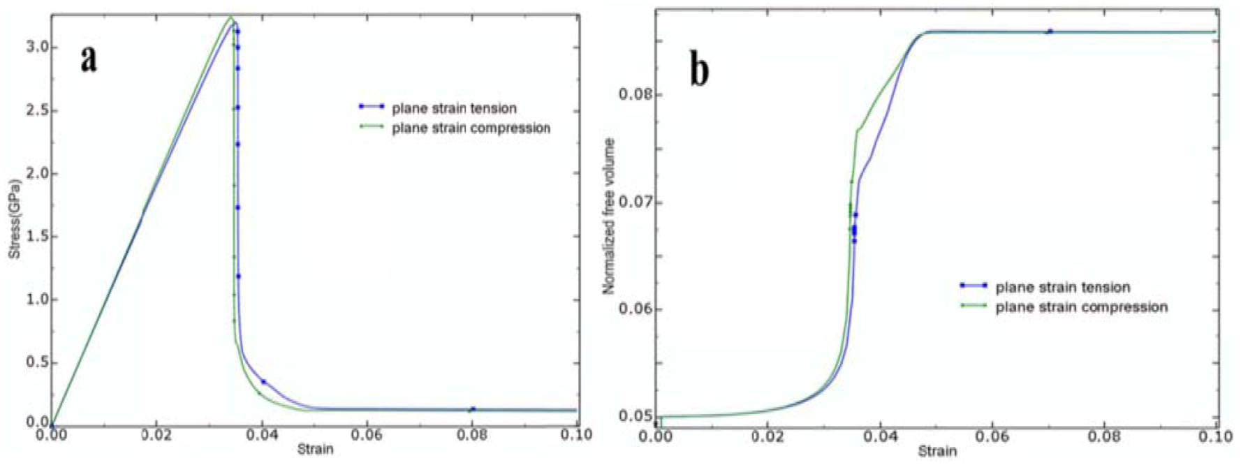 Metals 02 00488 g004