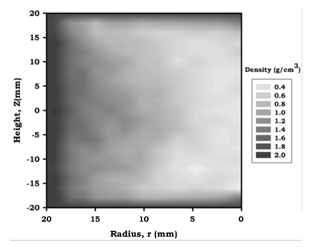 Metals 02 00508 g005 1024