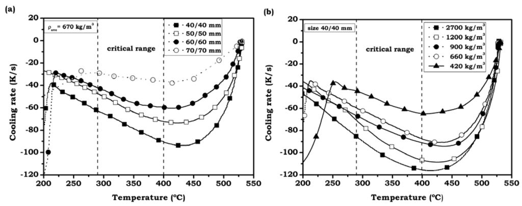 Metals 02 00508 g007 1024