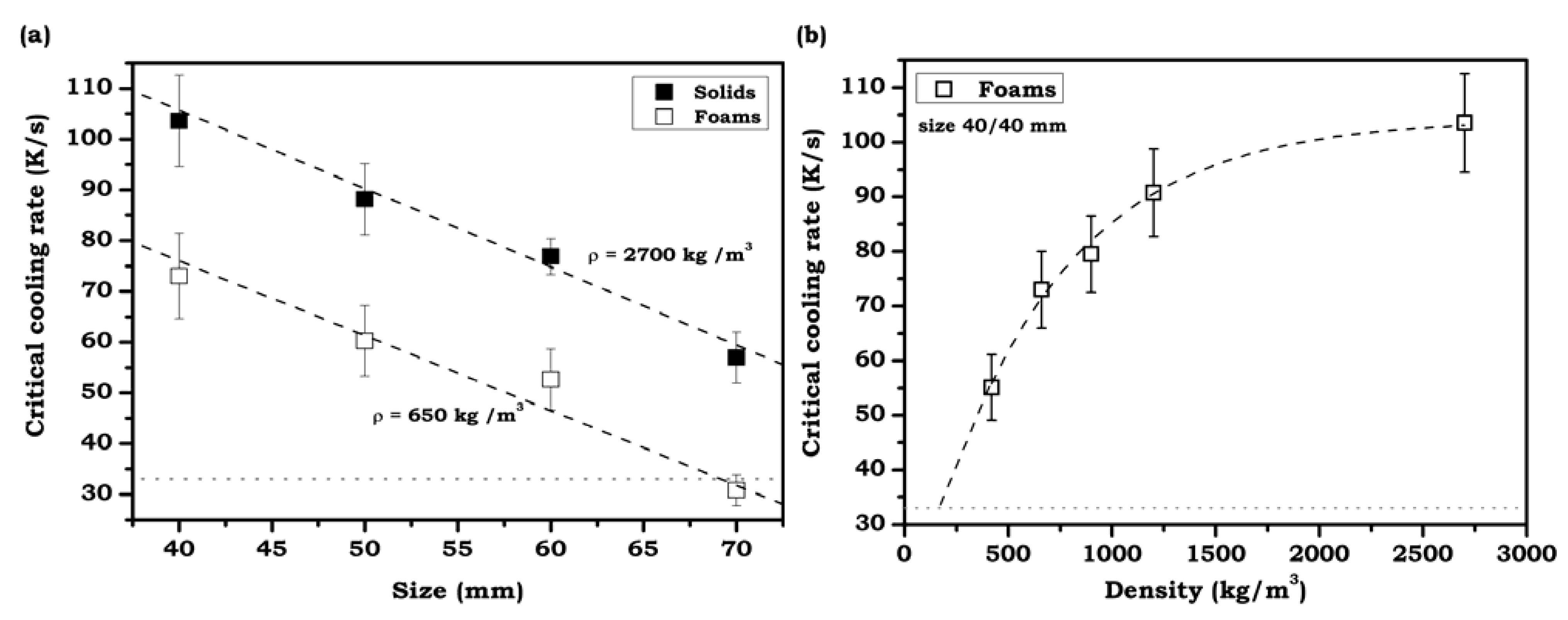 Metals 02 00508 g008