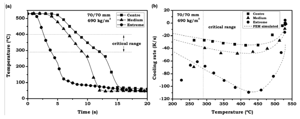 Metals 02 00508 g011 1024