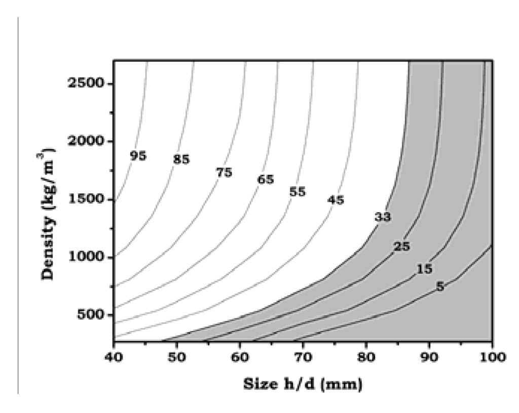 Metals 02 00508 g013 1024