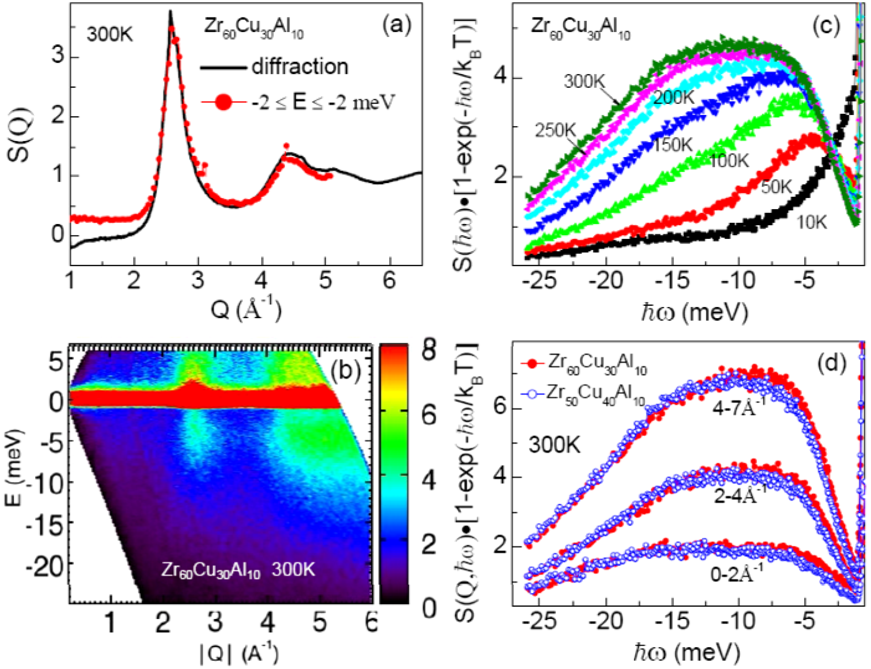 Metals 02 00529 g002