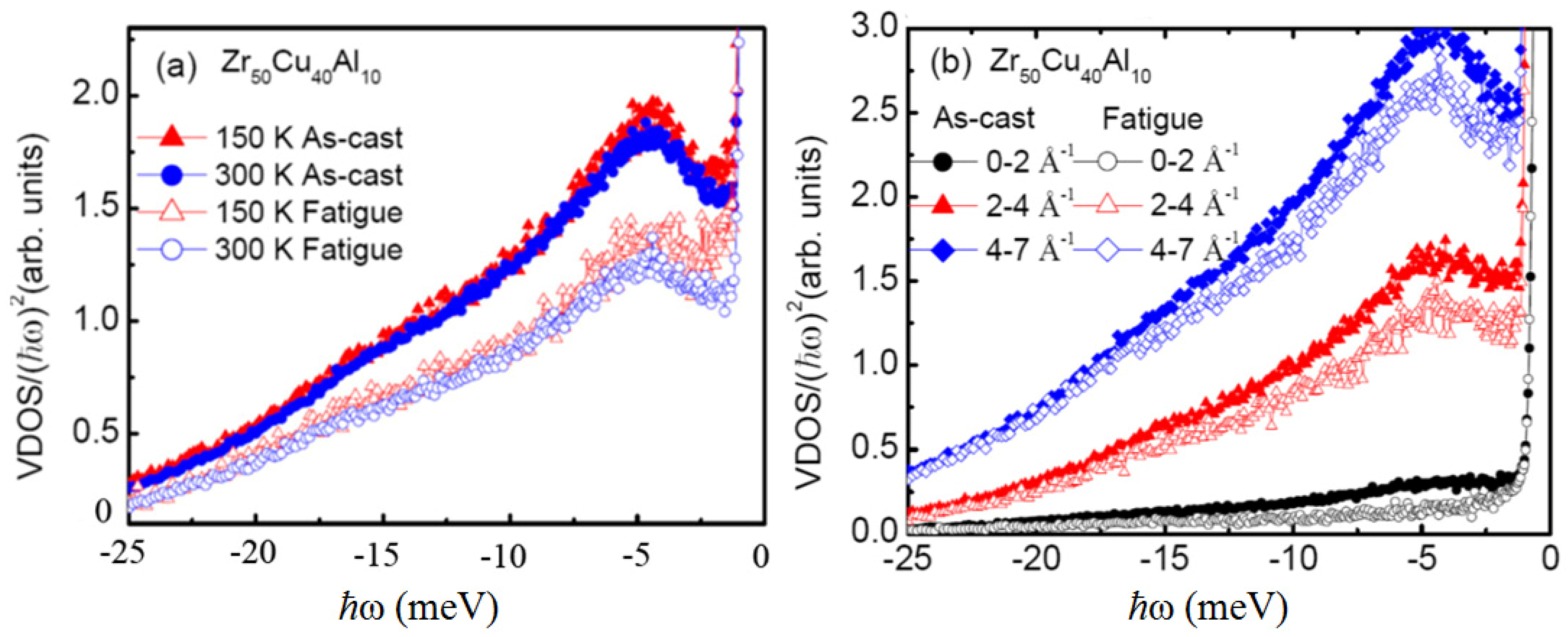 Metals 02 00529 g003