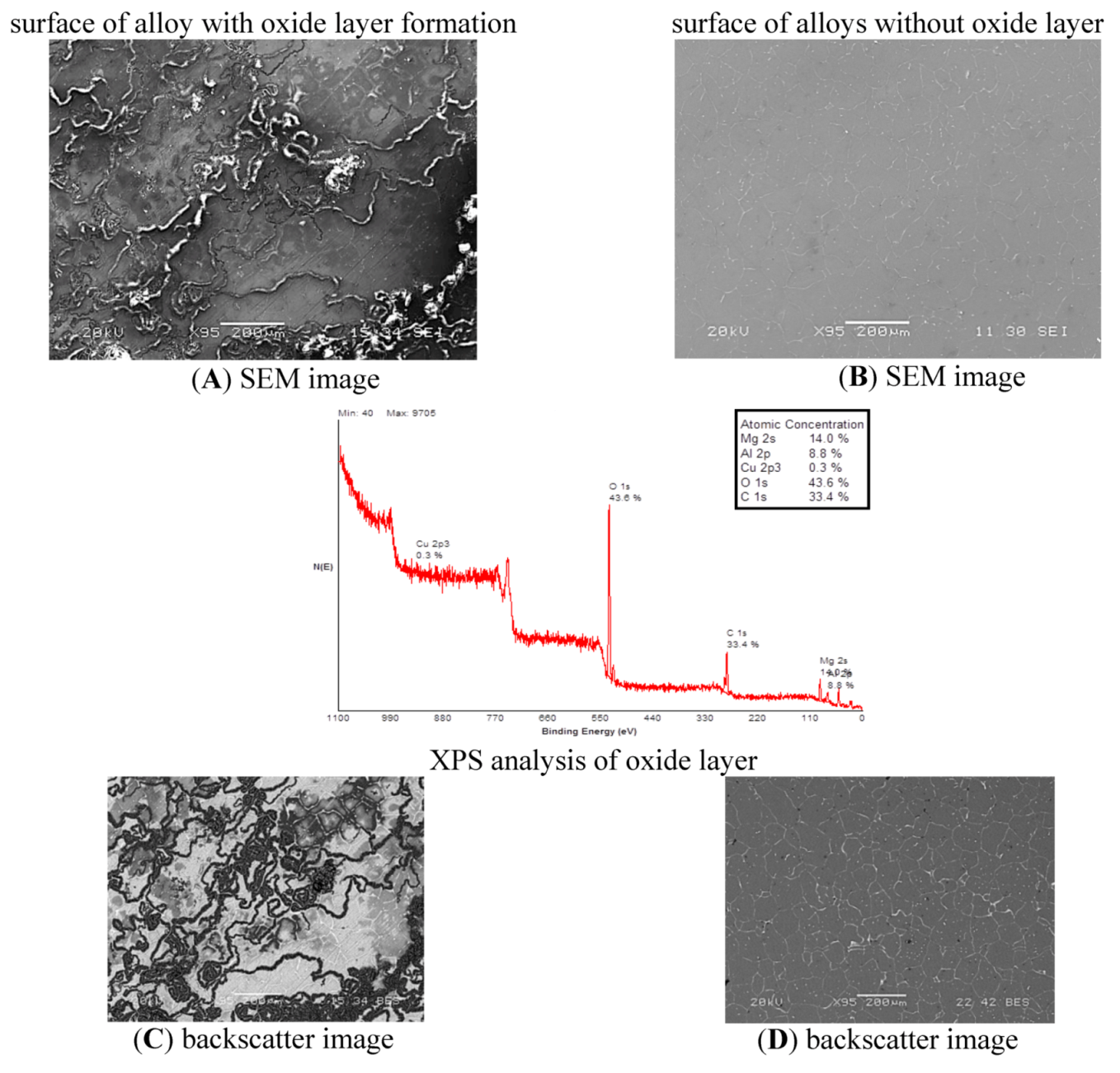 Metals 03 00023 g002