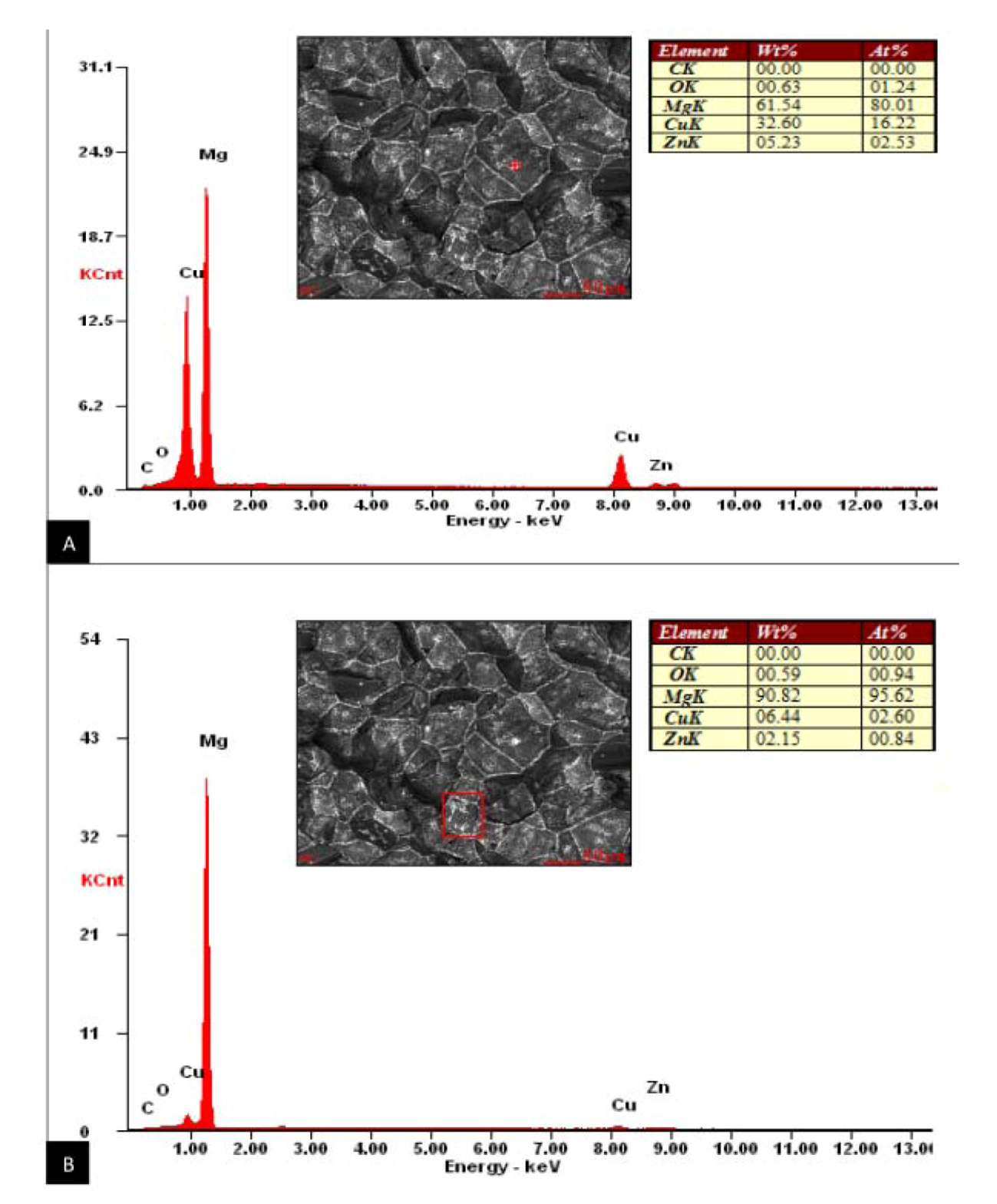 Metals 03 00023 g005
