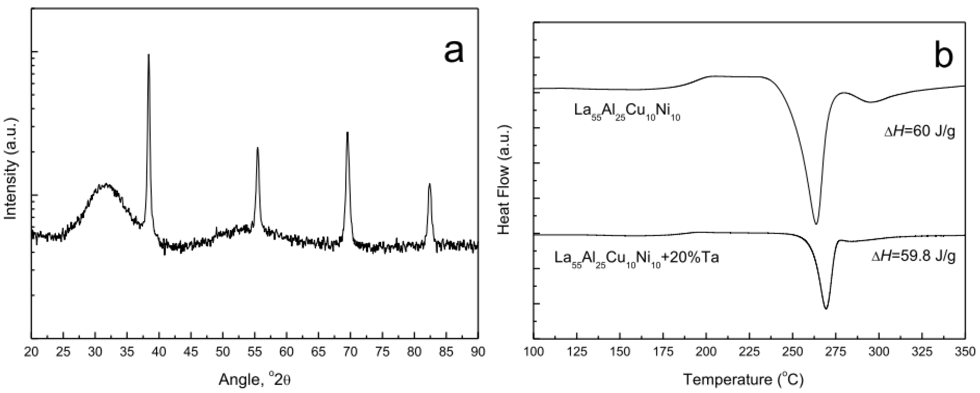 Metals 03 00041 g002