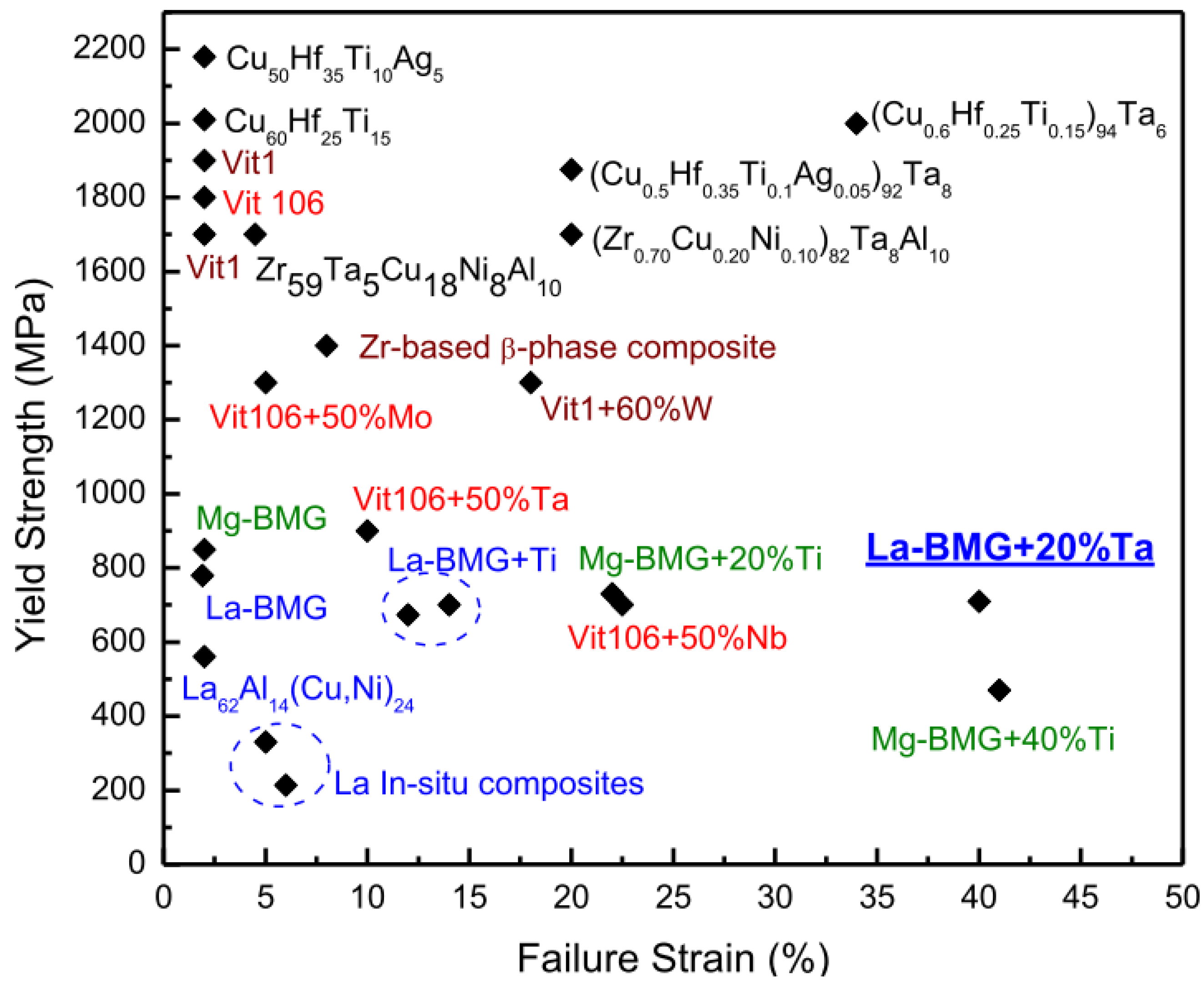 Metals 03 00041 g005