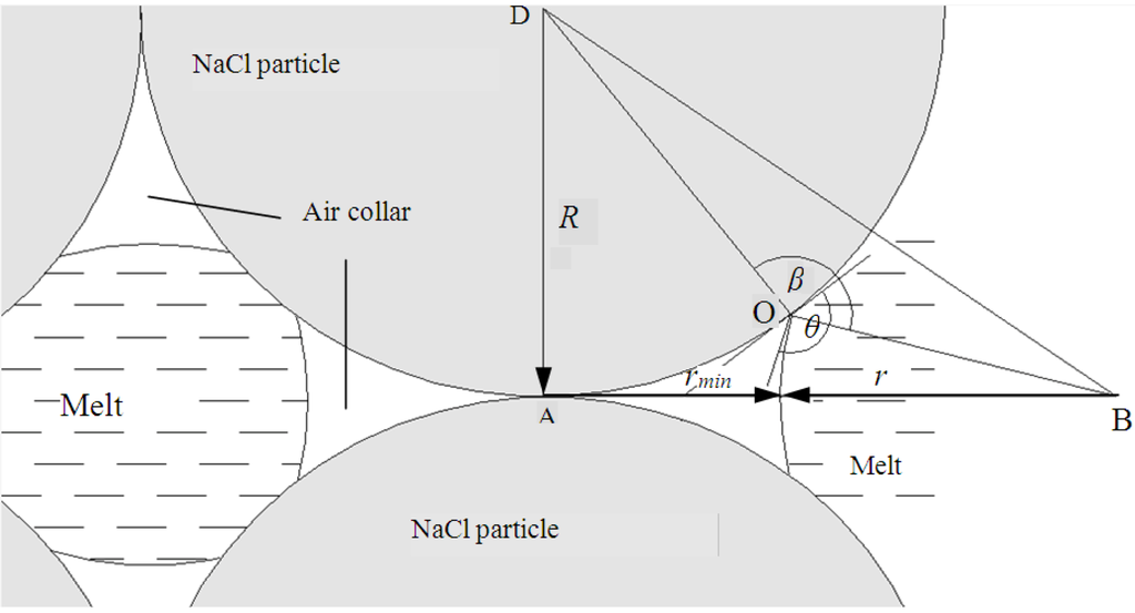 Metals 03 00049 g001 1024