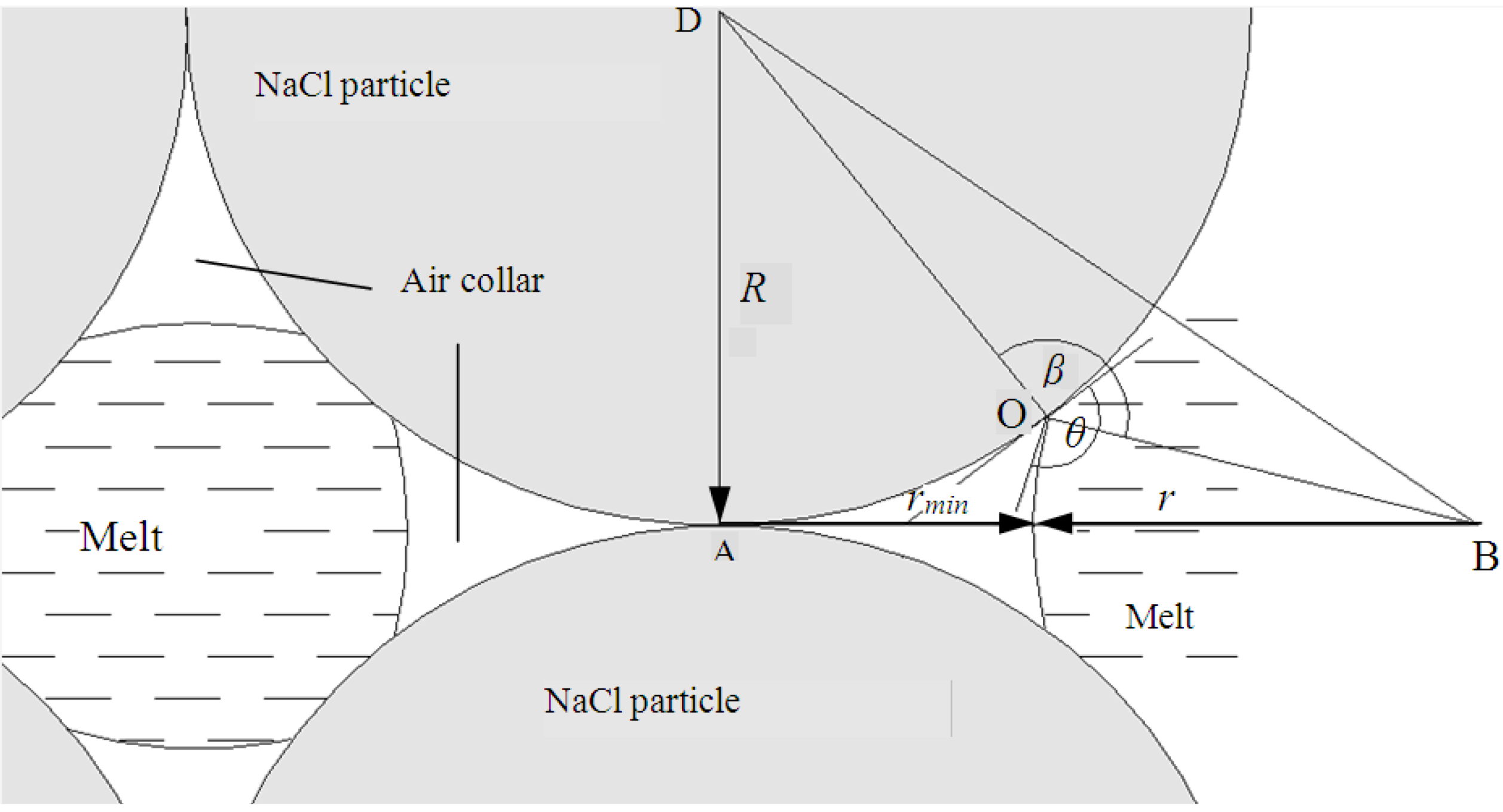 Metals 03 00049 g001