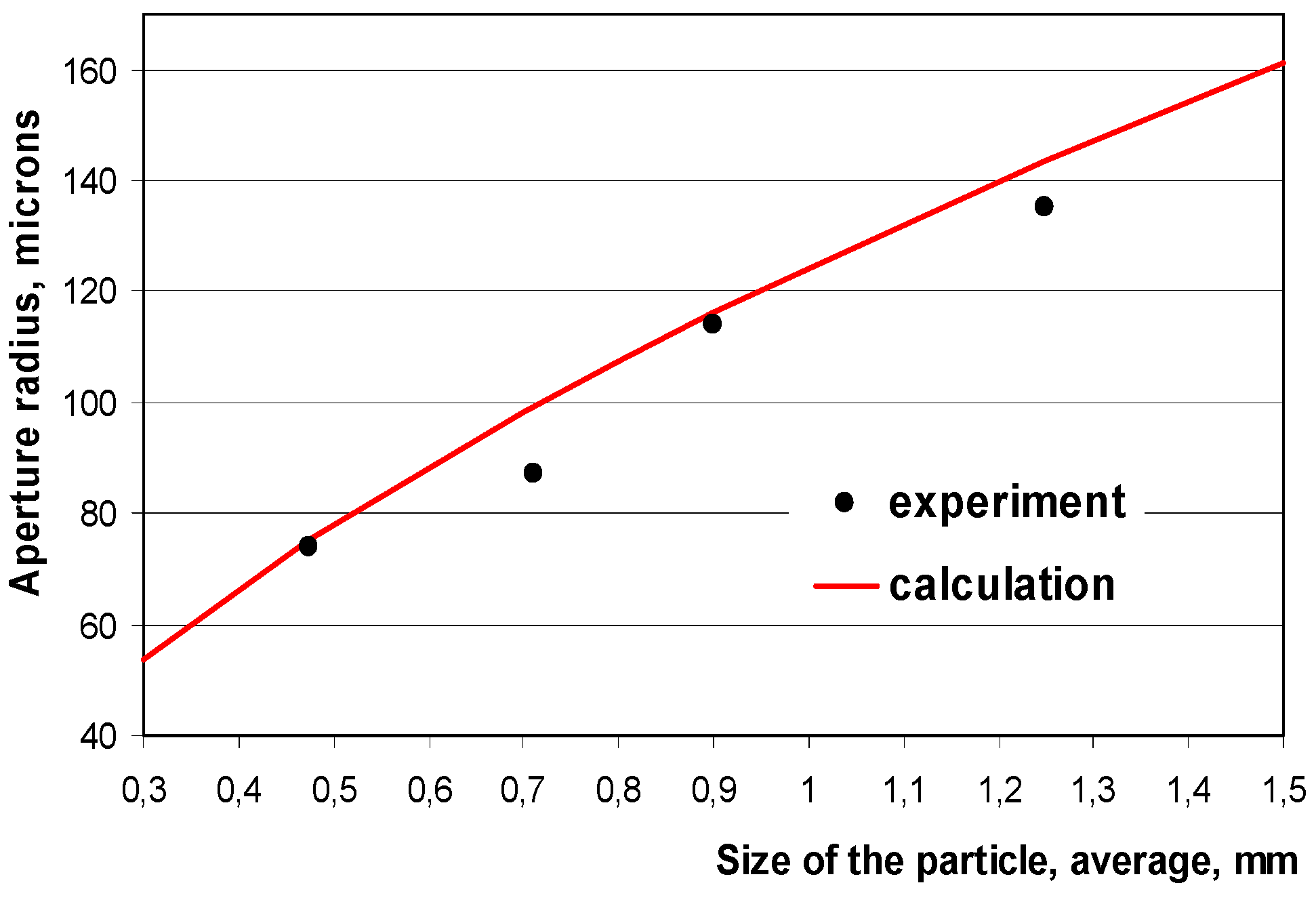 Metals 03 00049 g004