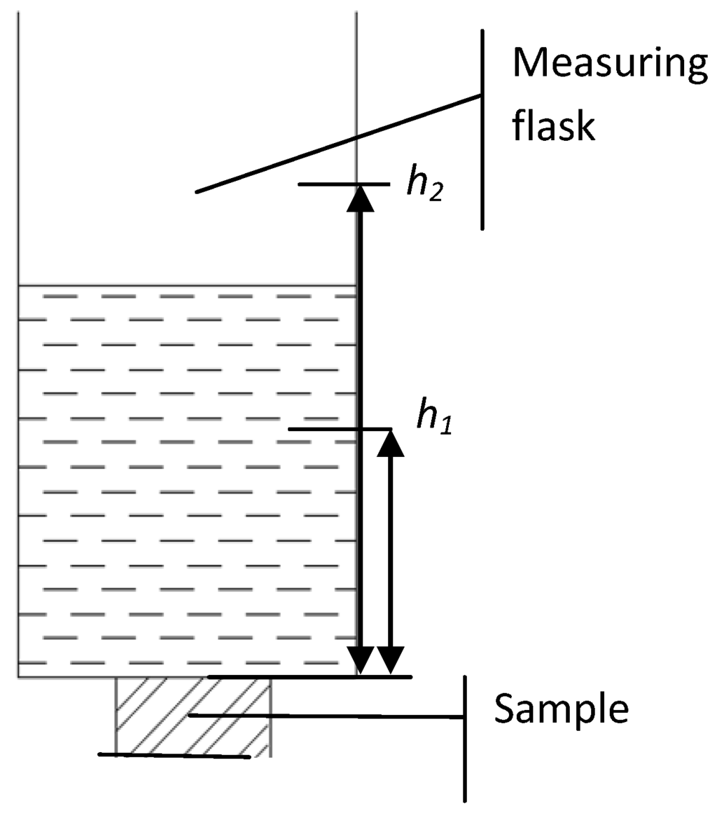 Metals 03 00049 g005 1024