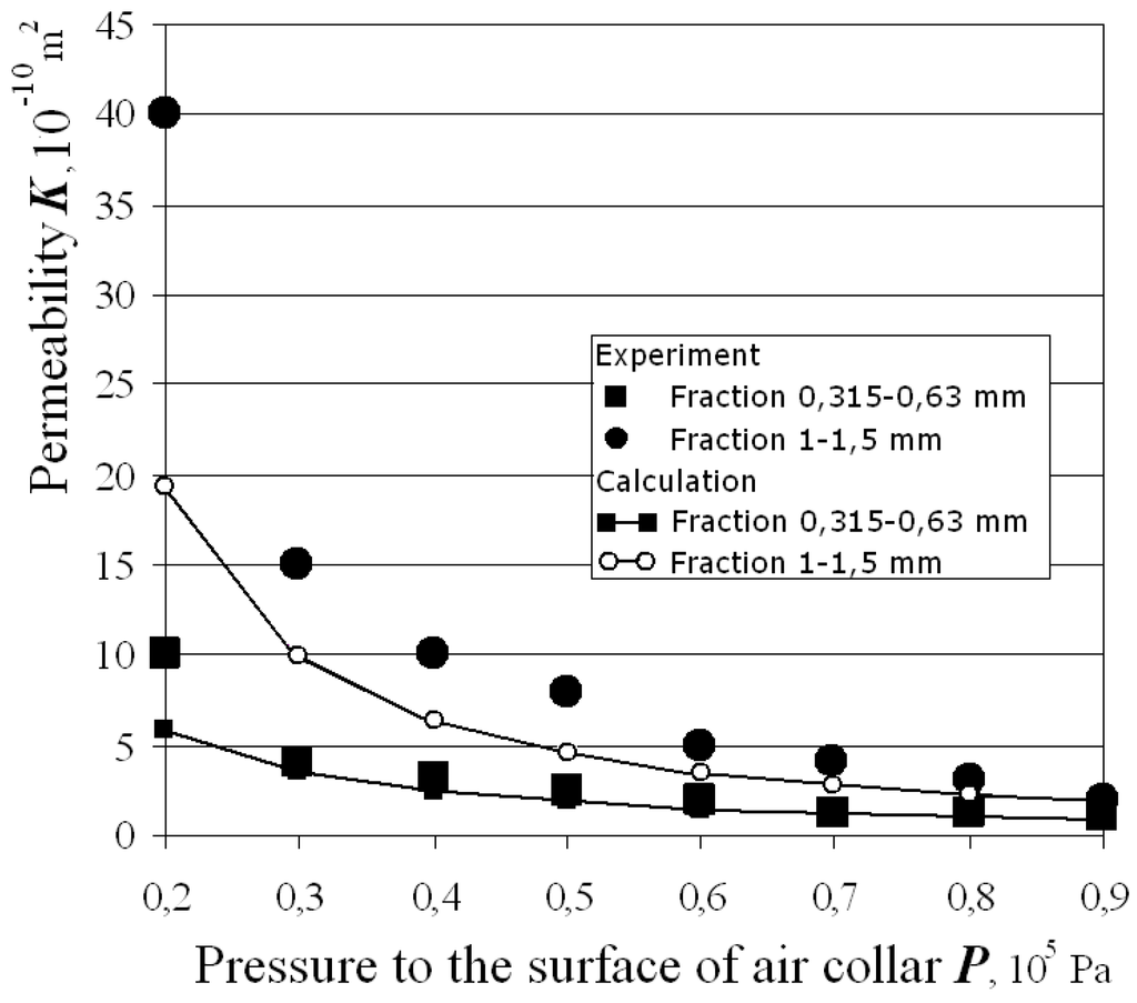 Metals 03 00049 g006 1024