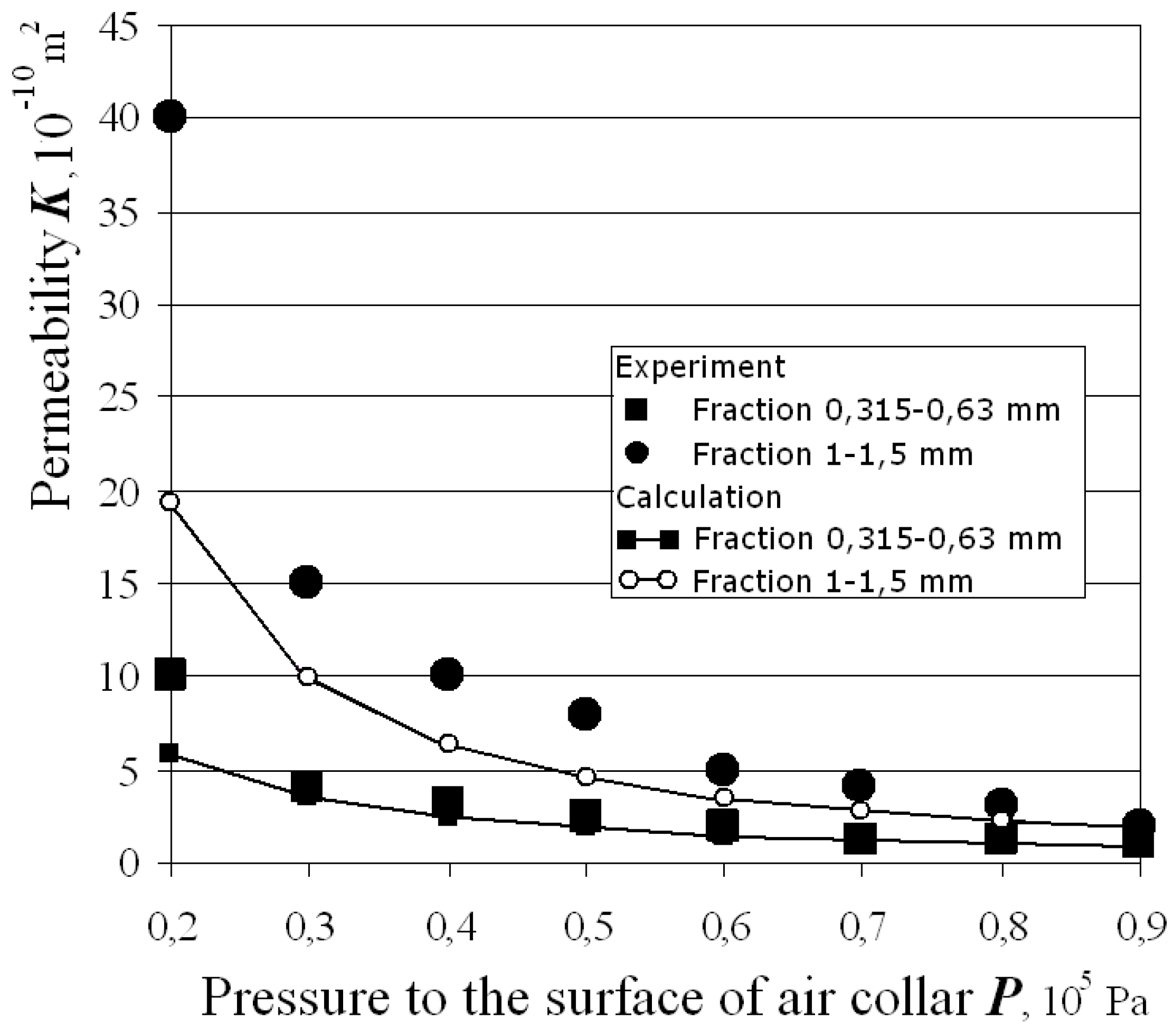 Metals 03 00049 g006