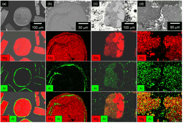 Metals 03 00058 g002