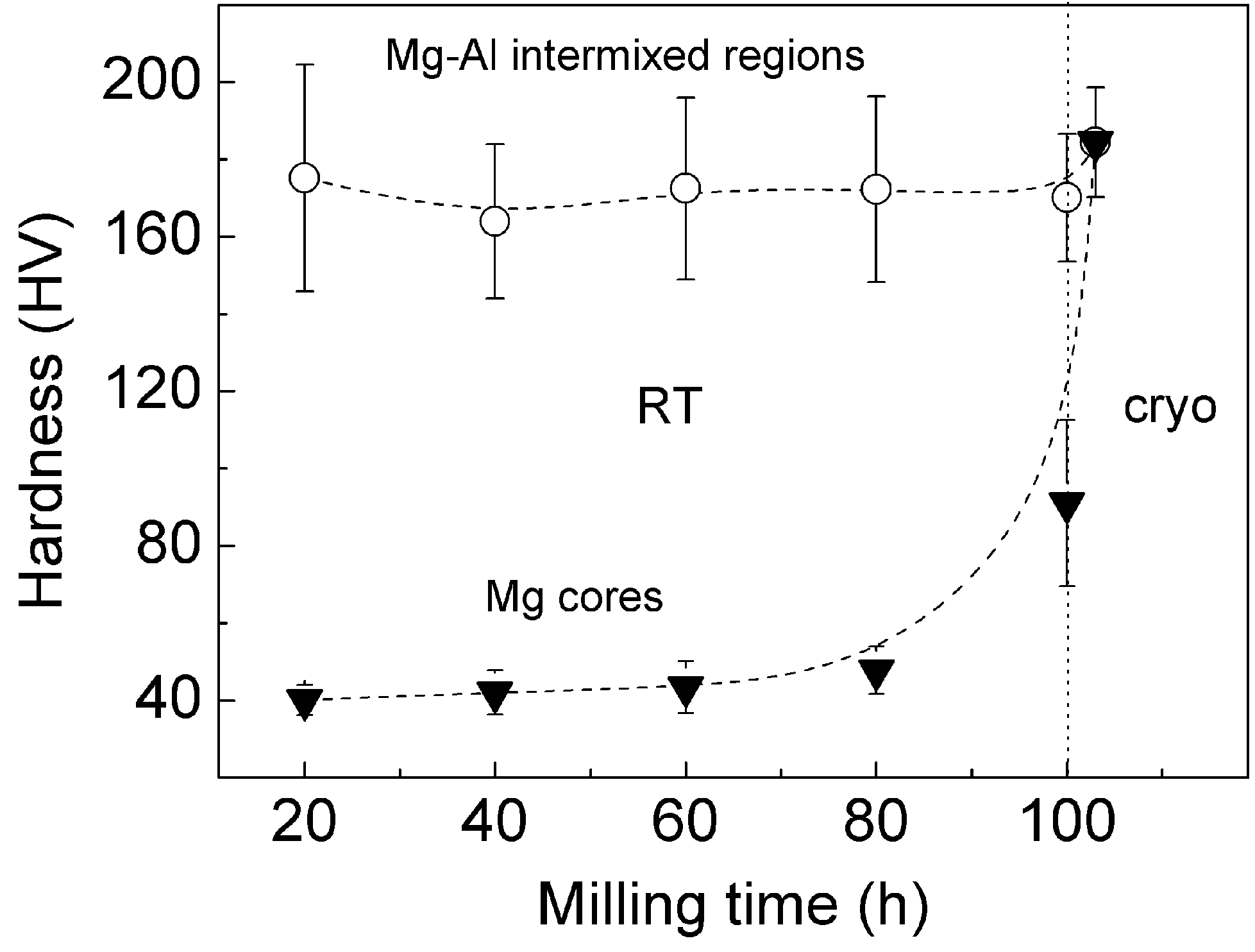 Metals 03 00058 g006