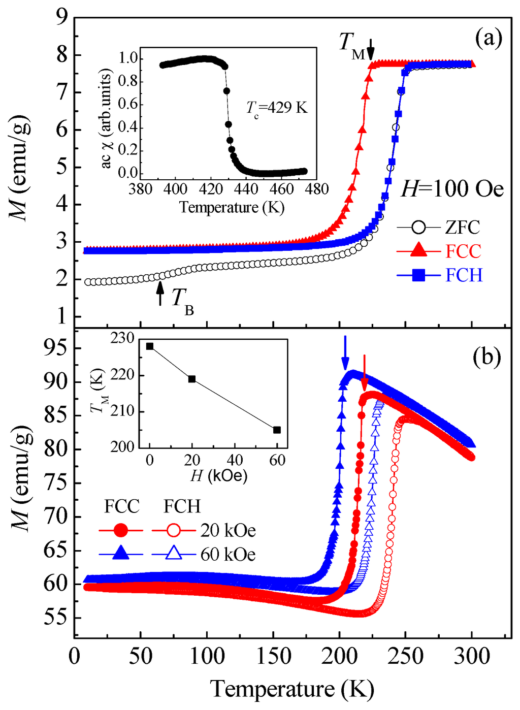 Metals 03 00069 g001 1024