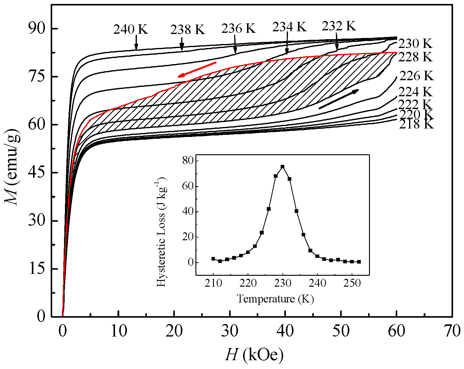 Metals 03 00069 g003