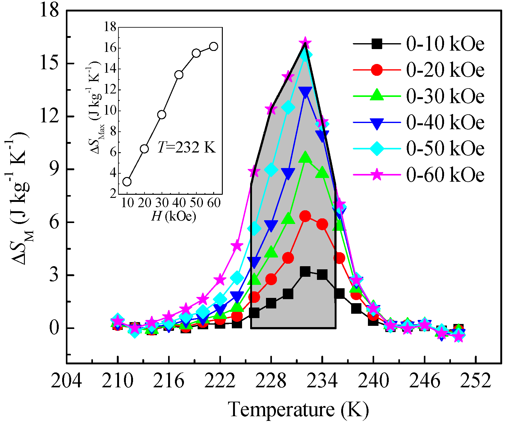 Metals 03 00069 g004