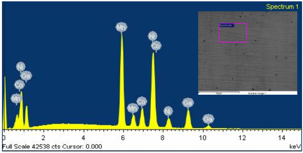 Metals 03 00069 g005 1024