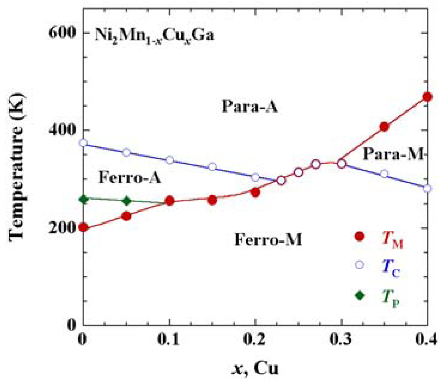 Metals 03 00114 g001