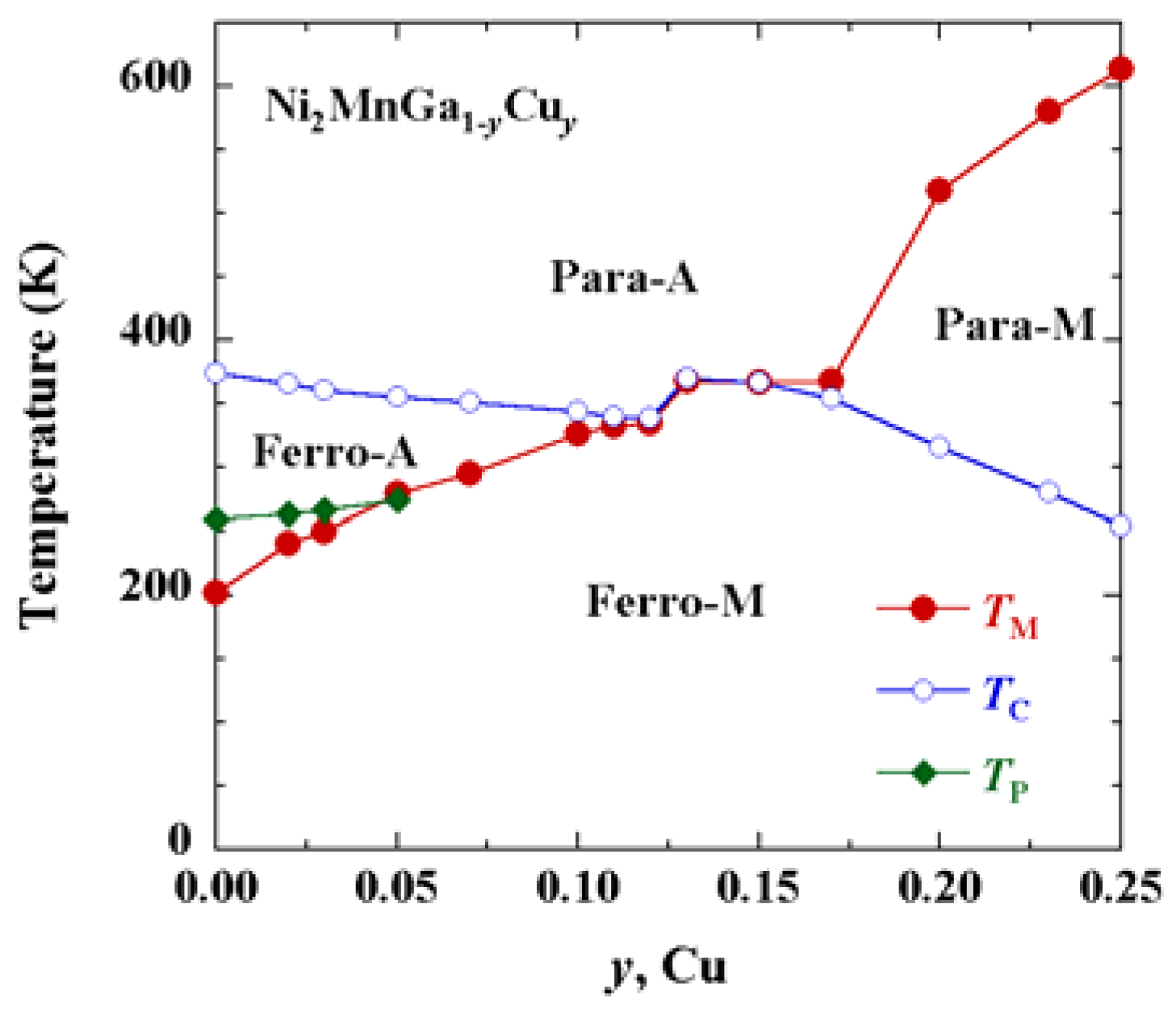 Metals 03 00114 g002
