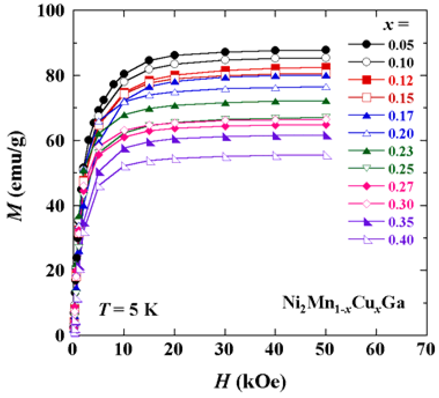 Metals 03 00114 g003