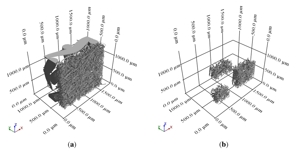 Metals 03 00150 g001 1024