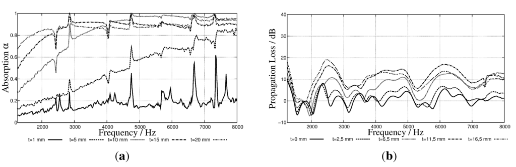Metals 03 00150 g002a 1024