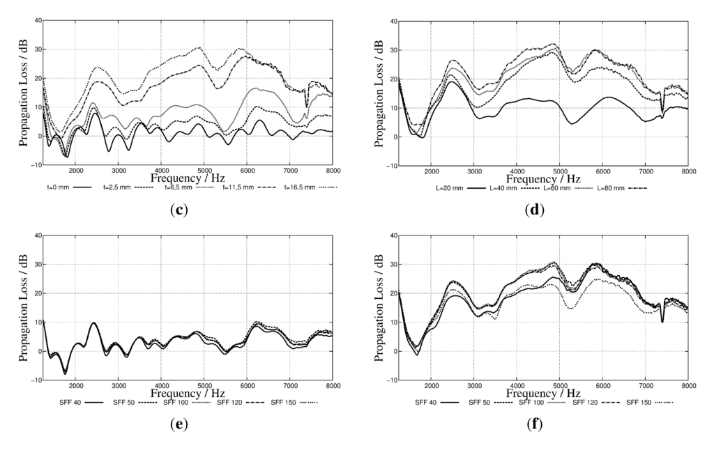 Metals 03 00150 g002b 1024
