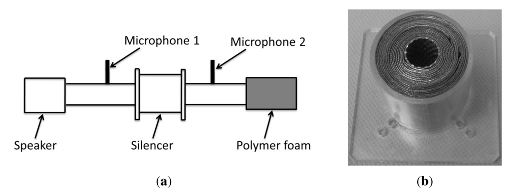 Metals 03 00150 g003 1024