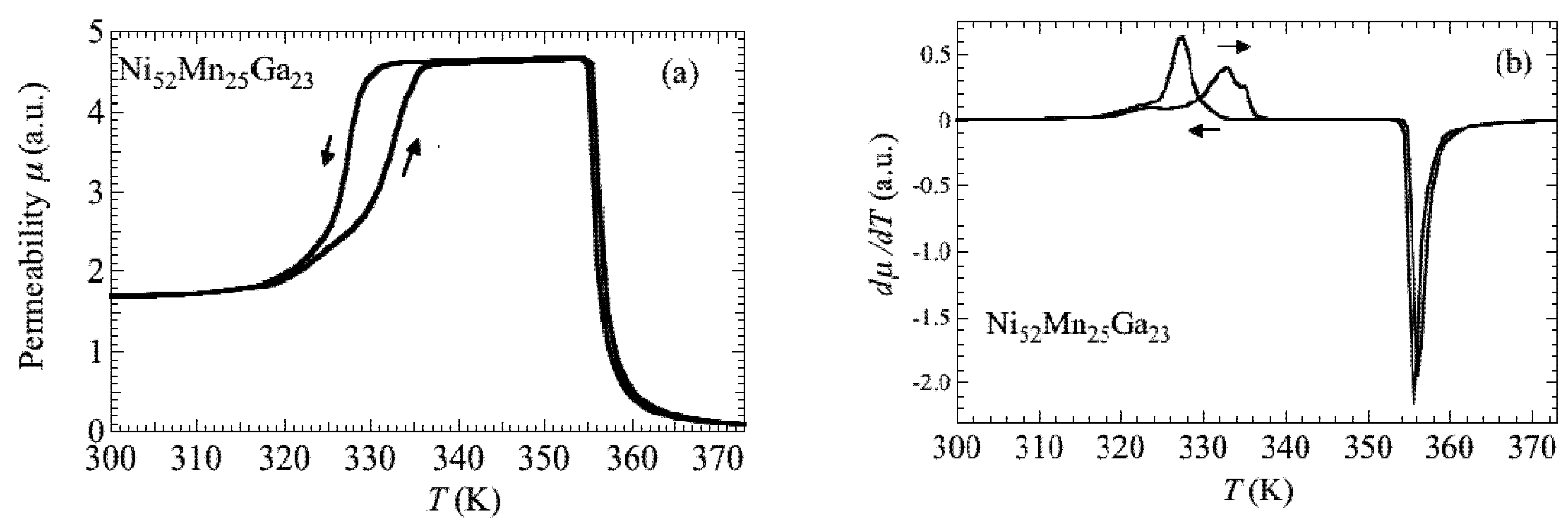 Metals 03 00202 g001