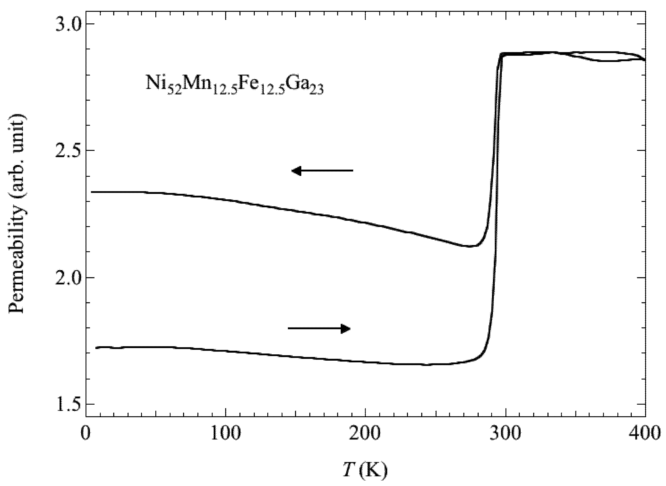 Metals 03 00202 g002