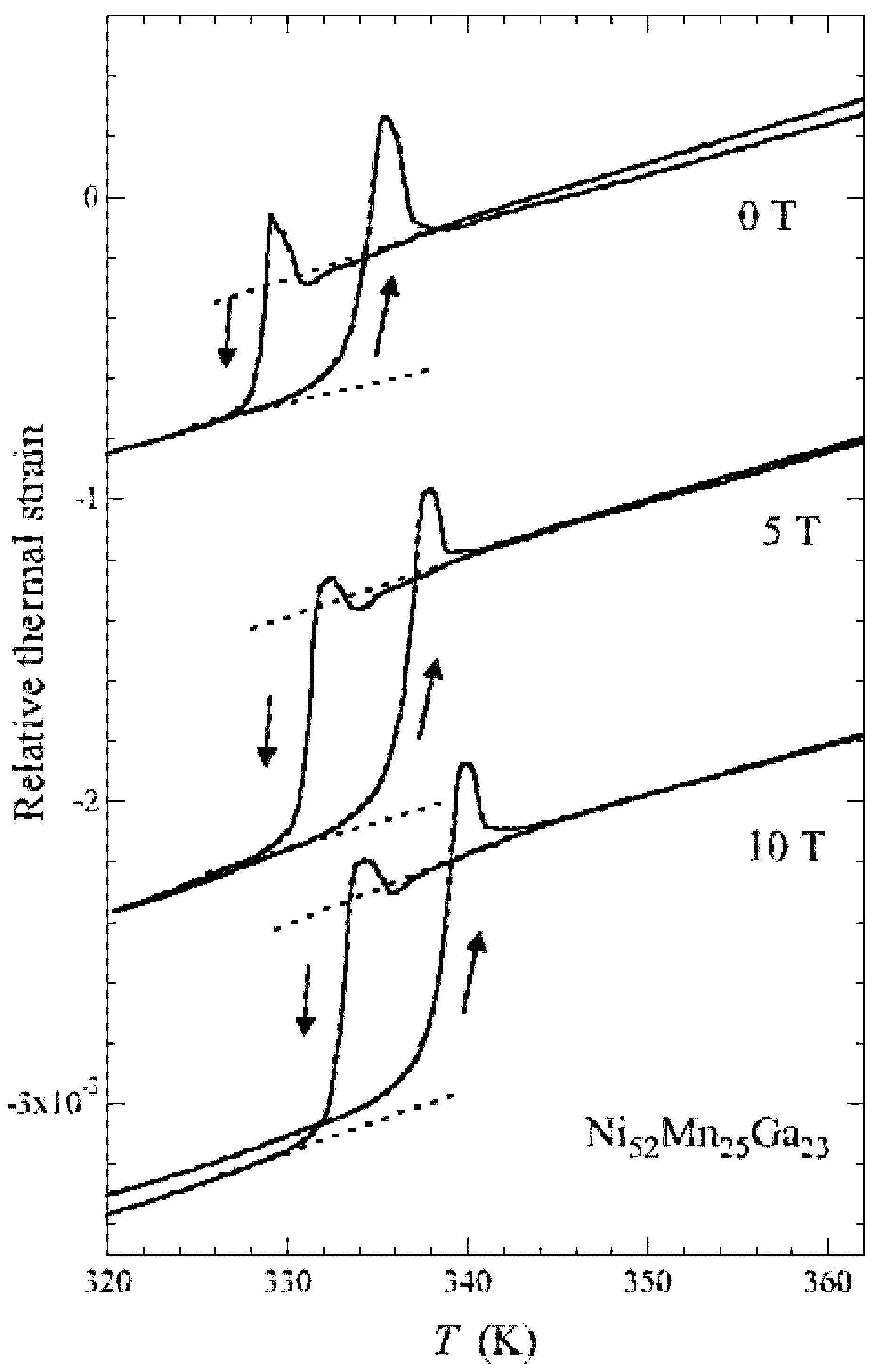 Metals 03 00202 g005