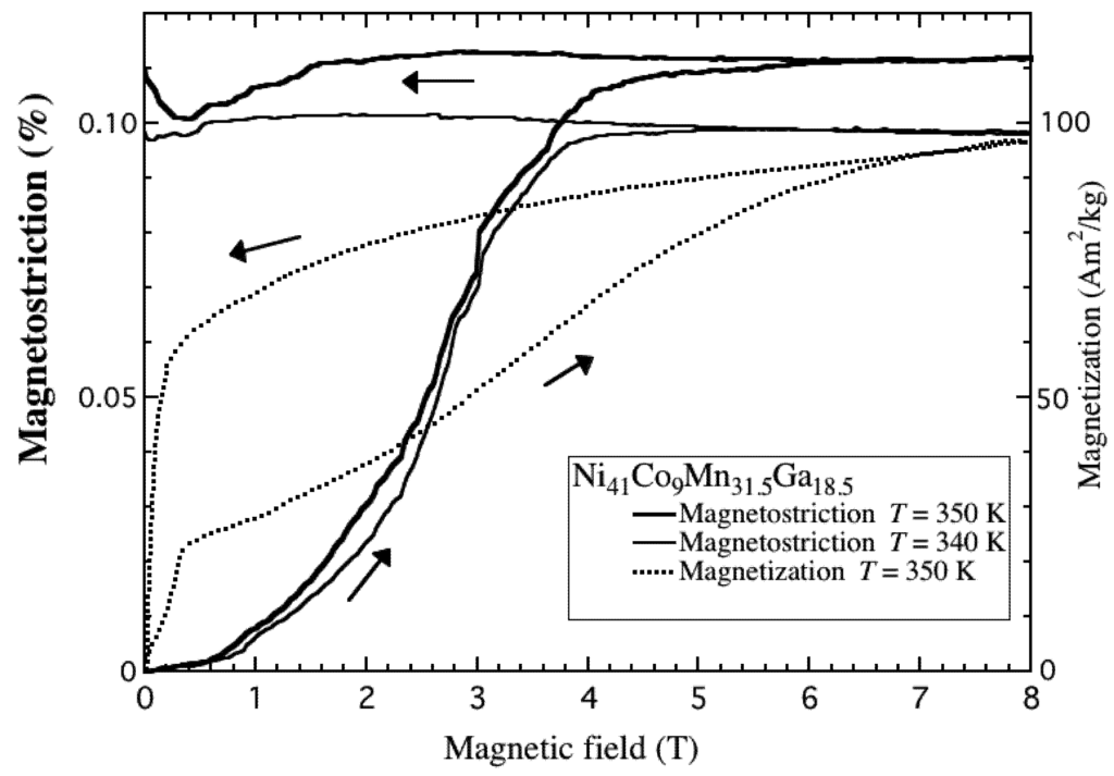 Metals 03 00202 g007 1024