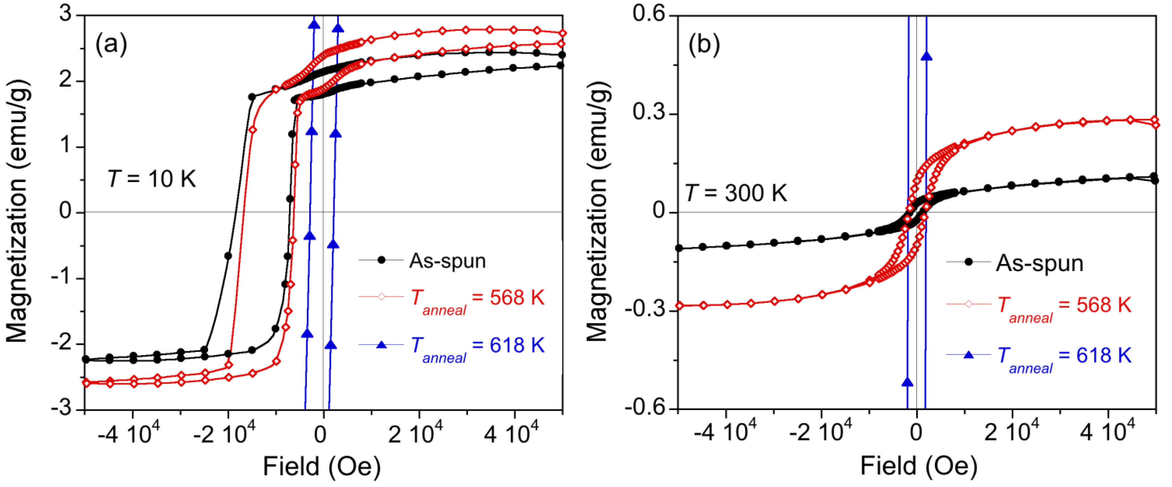 Metals 04 00008 g004