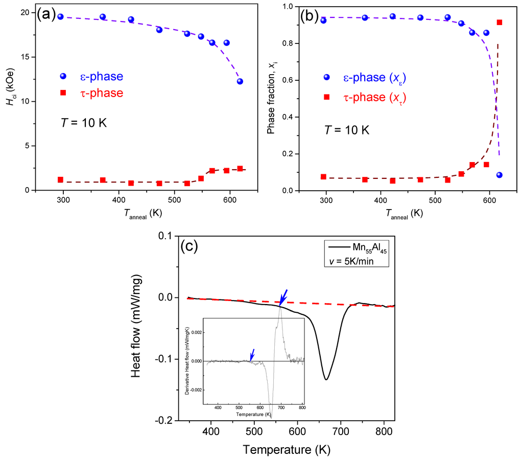 Metals 04 00008 g006 1024