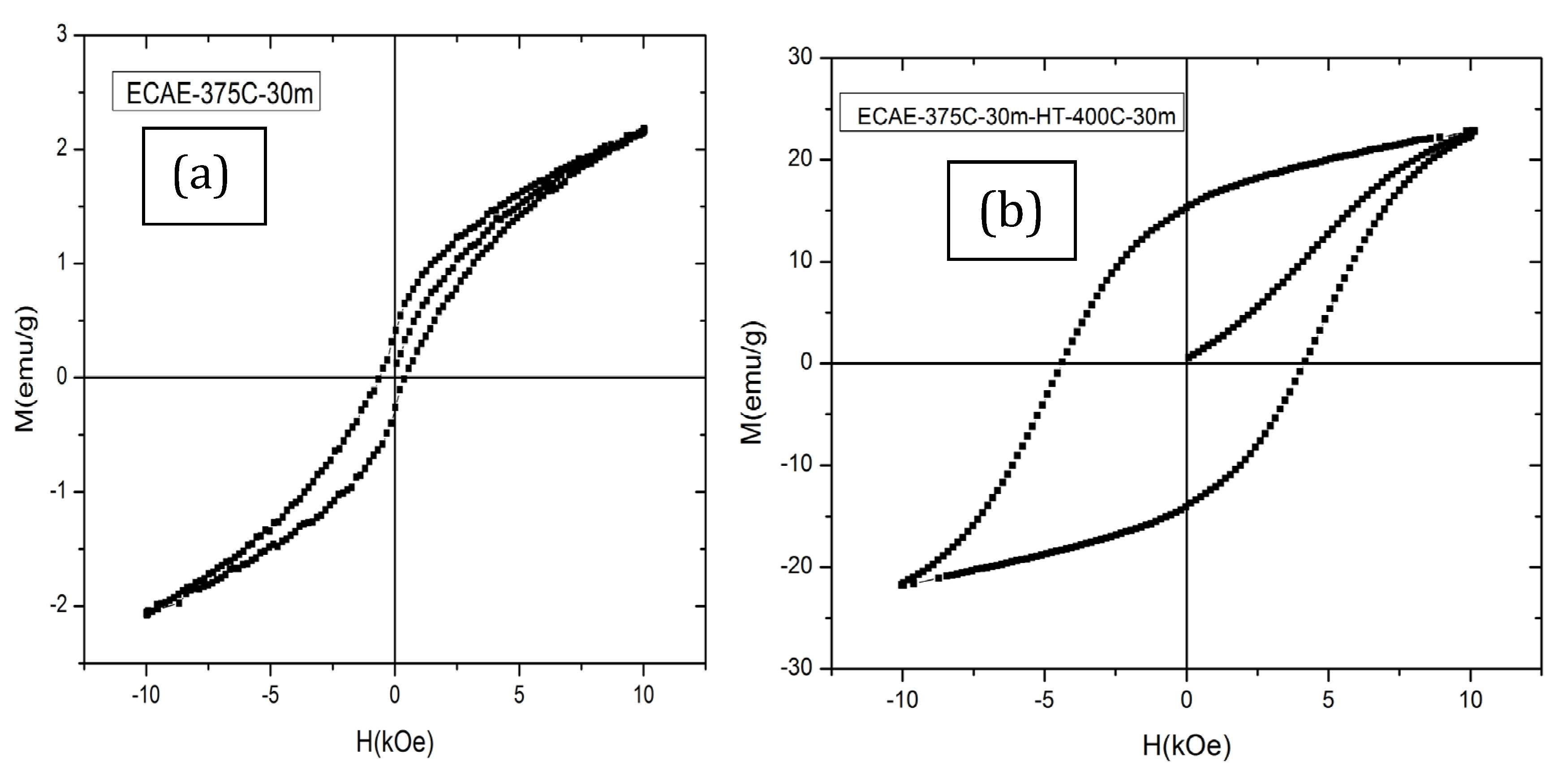 Metals 04 00020 g003