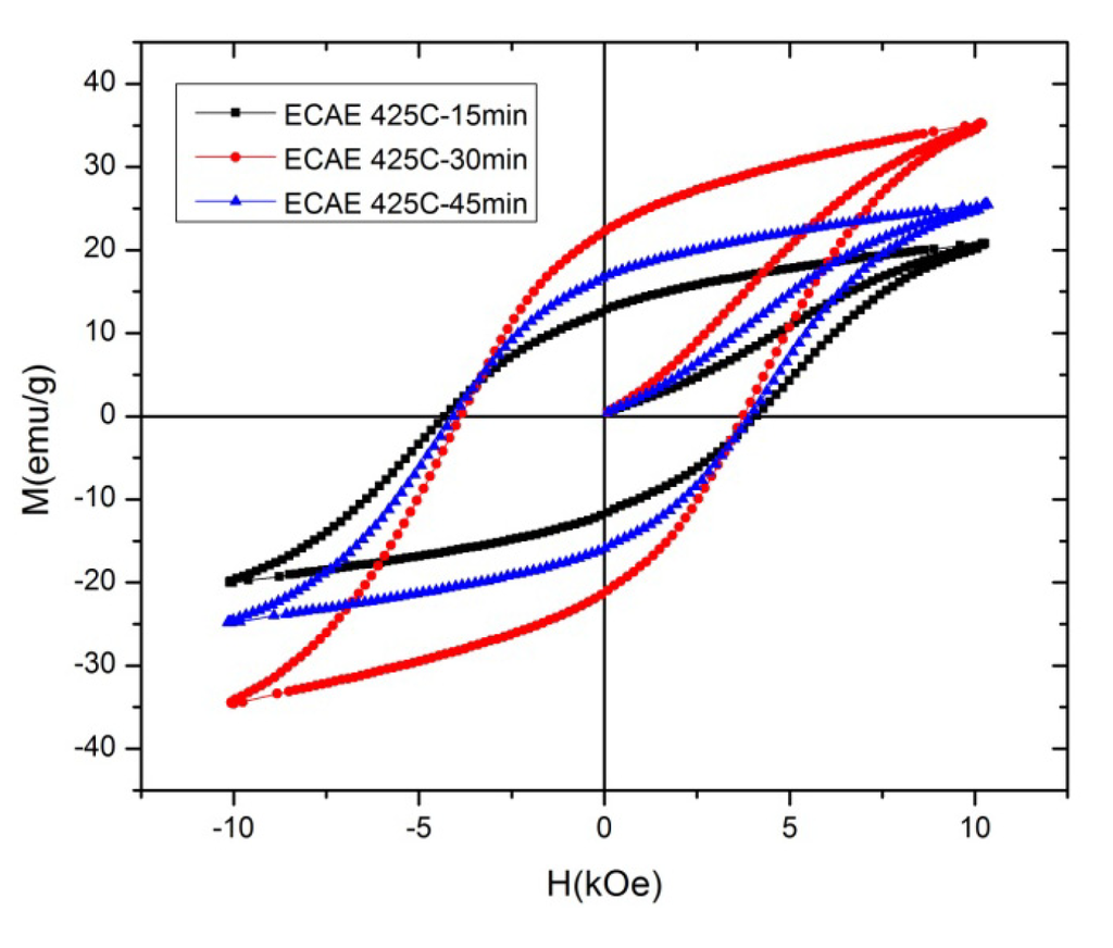Metals 04 00020 g004 1024