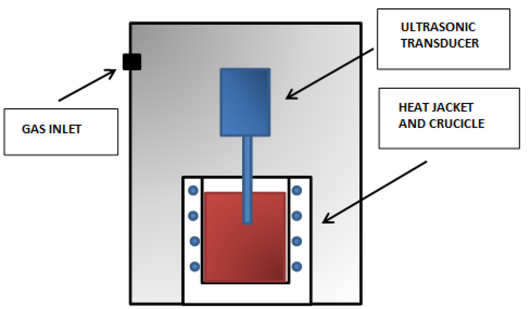 Metals 04 00065 g002