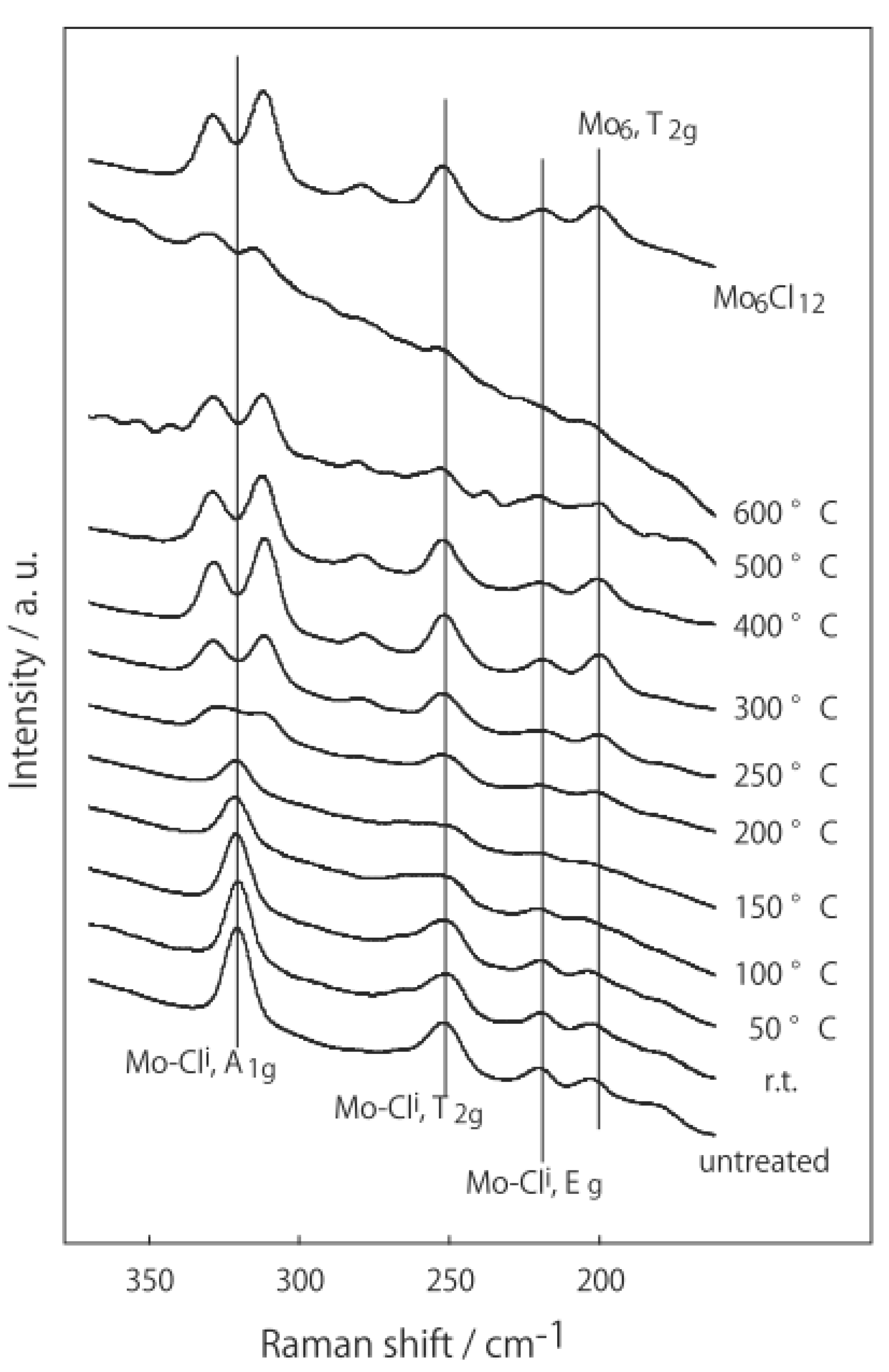 Metals 04 00084 g005