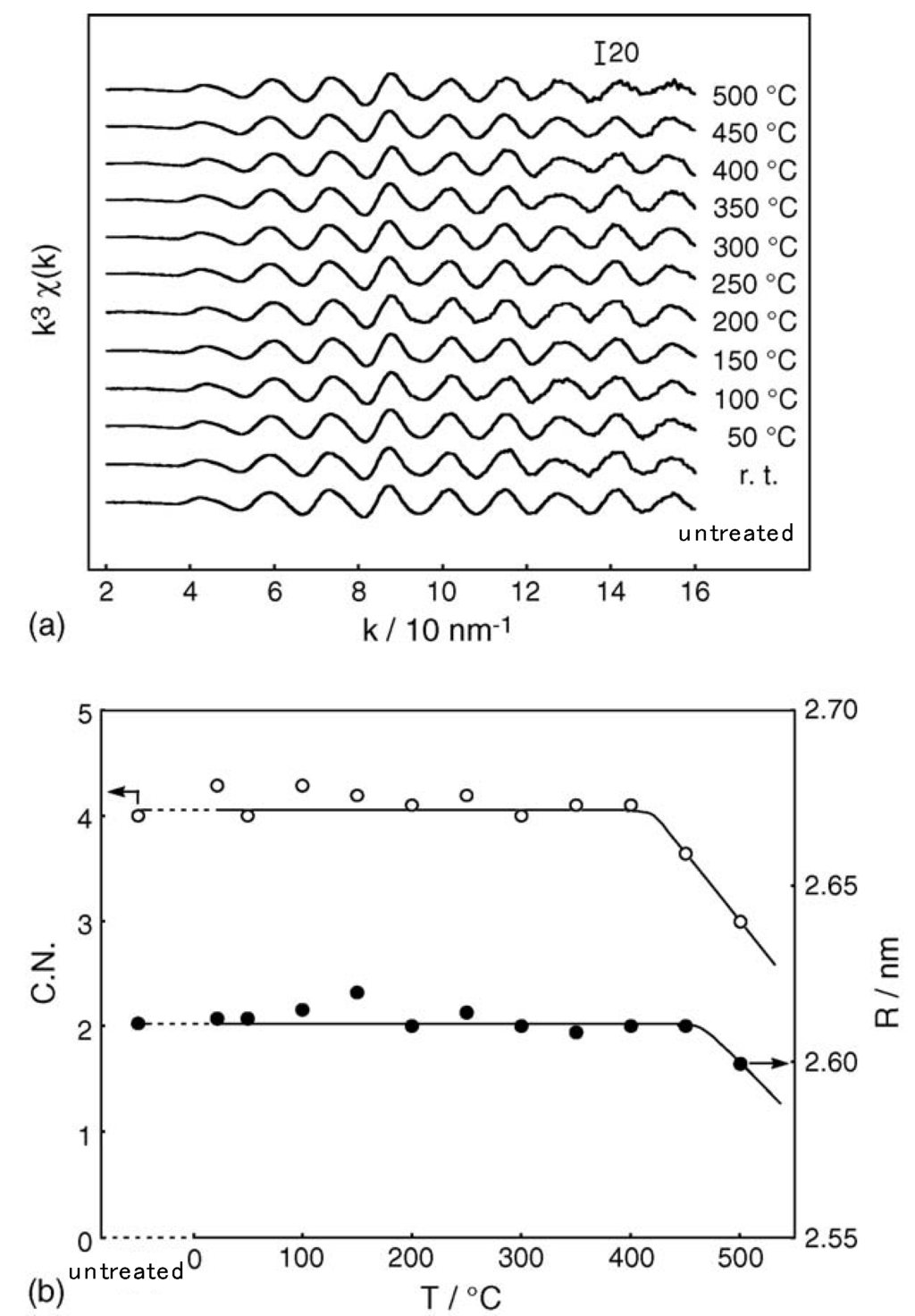 Metals 04 00084 g006 1024