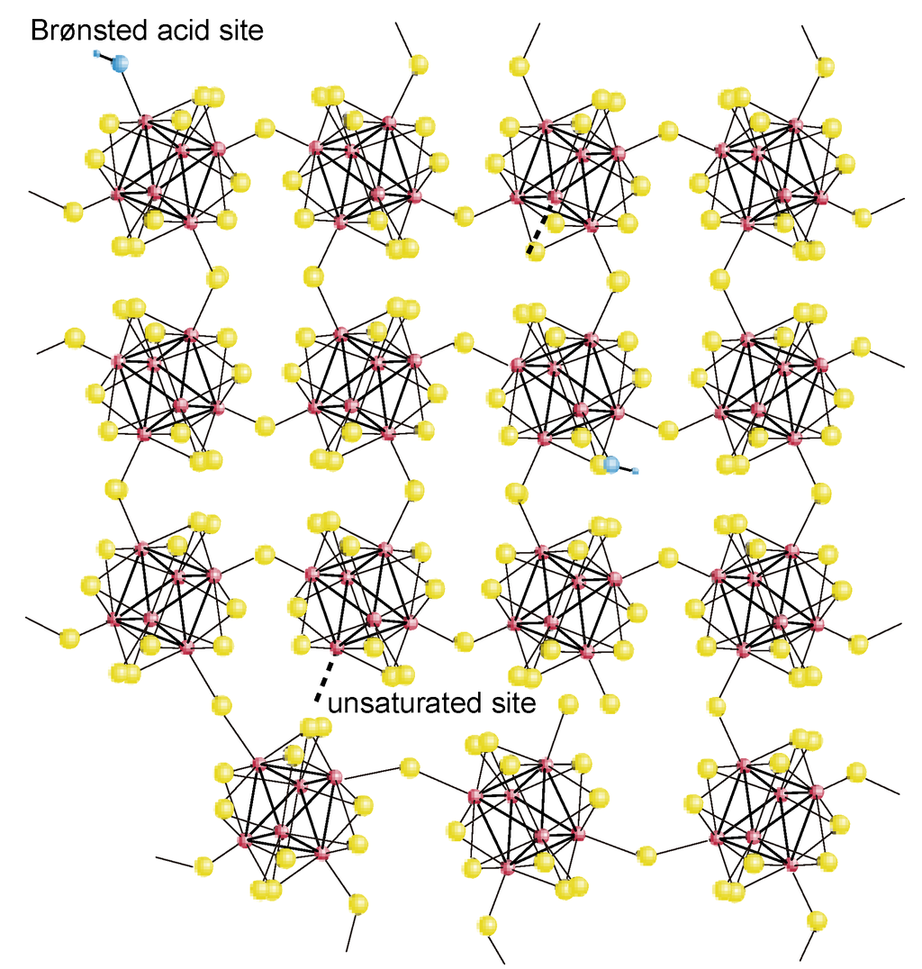 Metals 04 00084 g008 1024