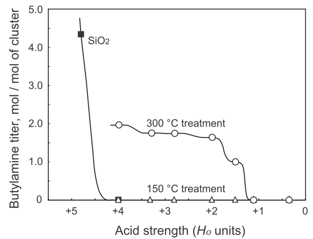 Metals 04 00084 g009 1024