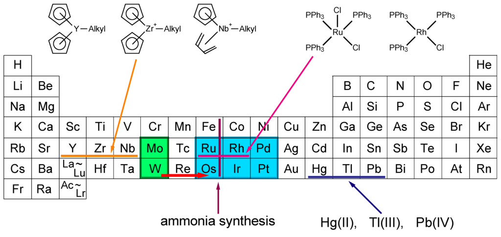 Metals 04 00084 g010 1024