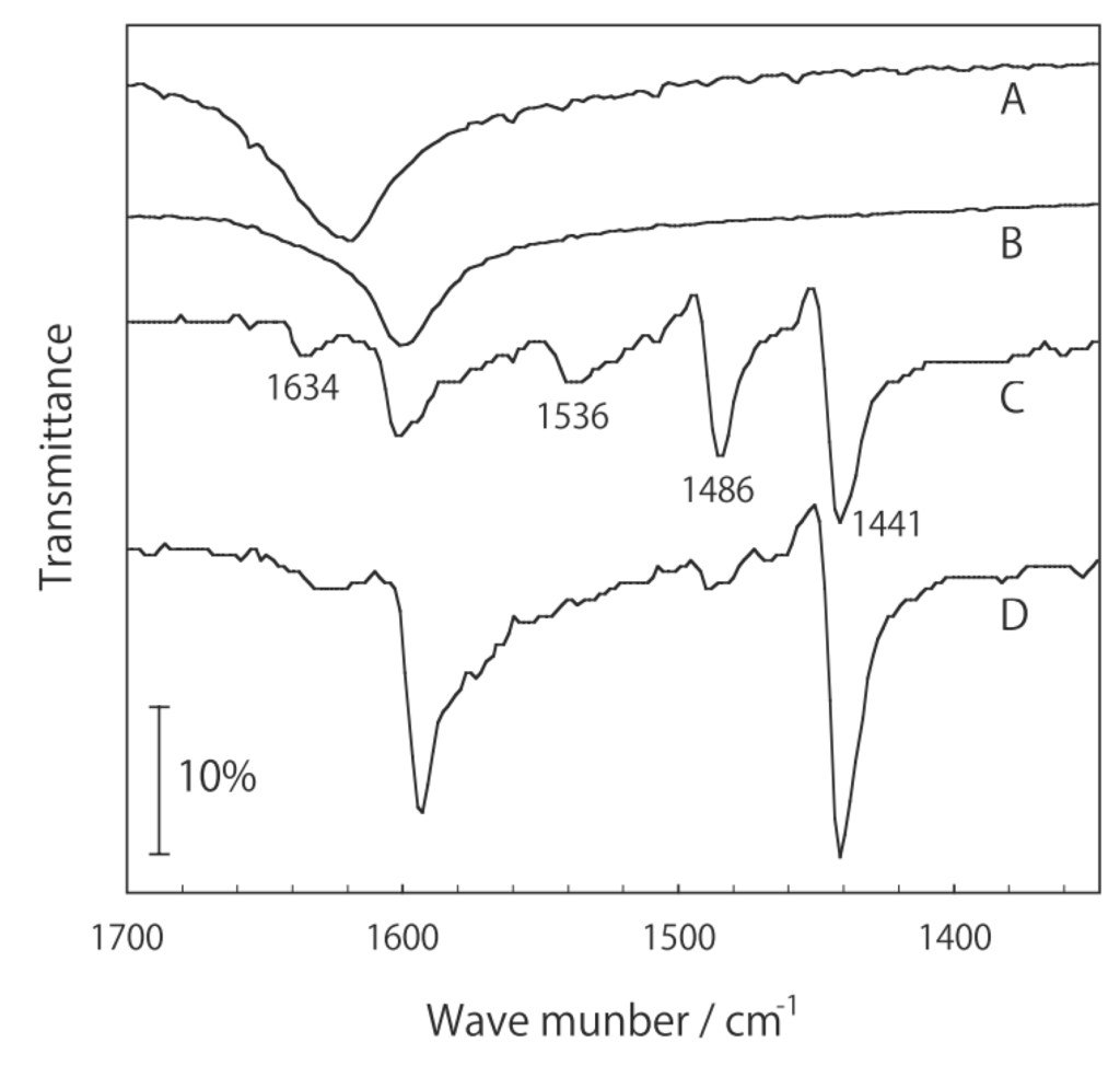 Metals 04 00084 g011 1024